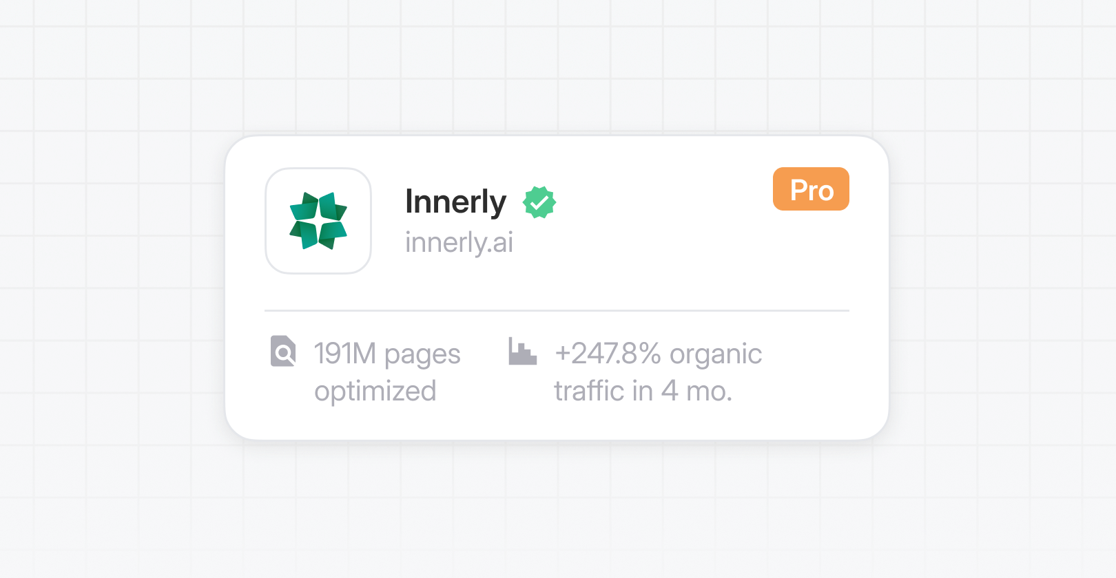 AI SEO automation for fintech and crypto companies at multi-market scale