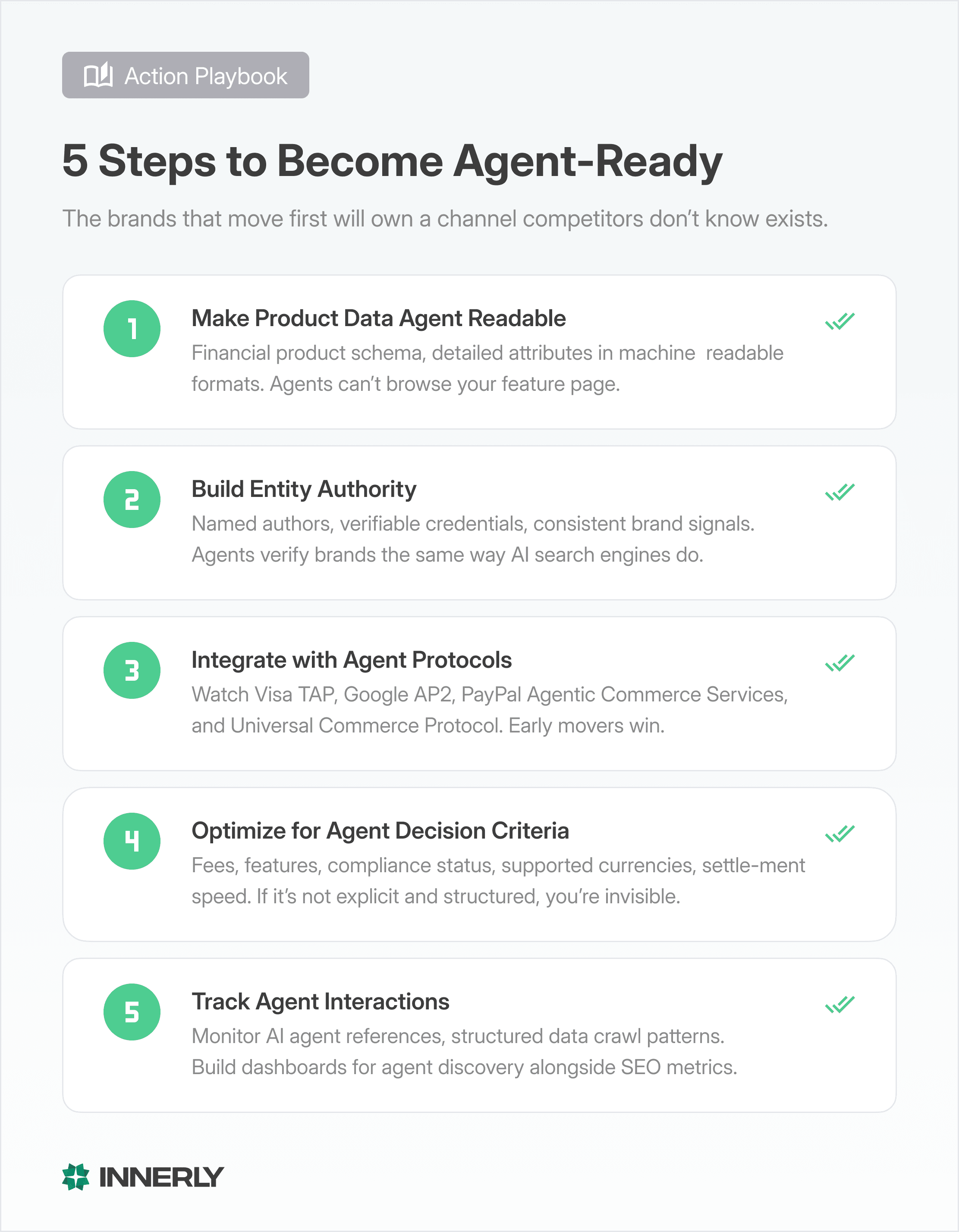 Five step action checklist for fintech marketers preparing for agentic commerce and AI agent optimization