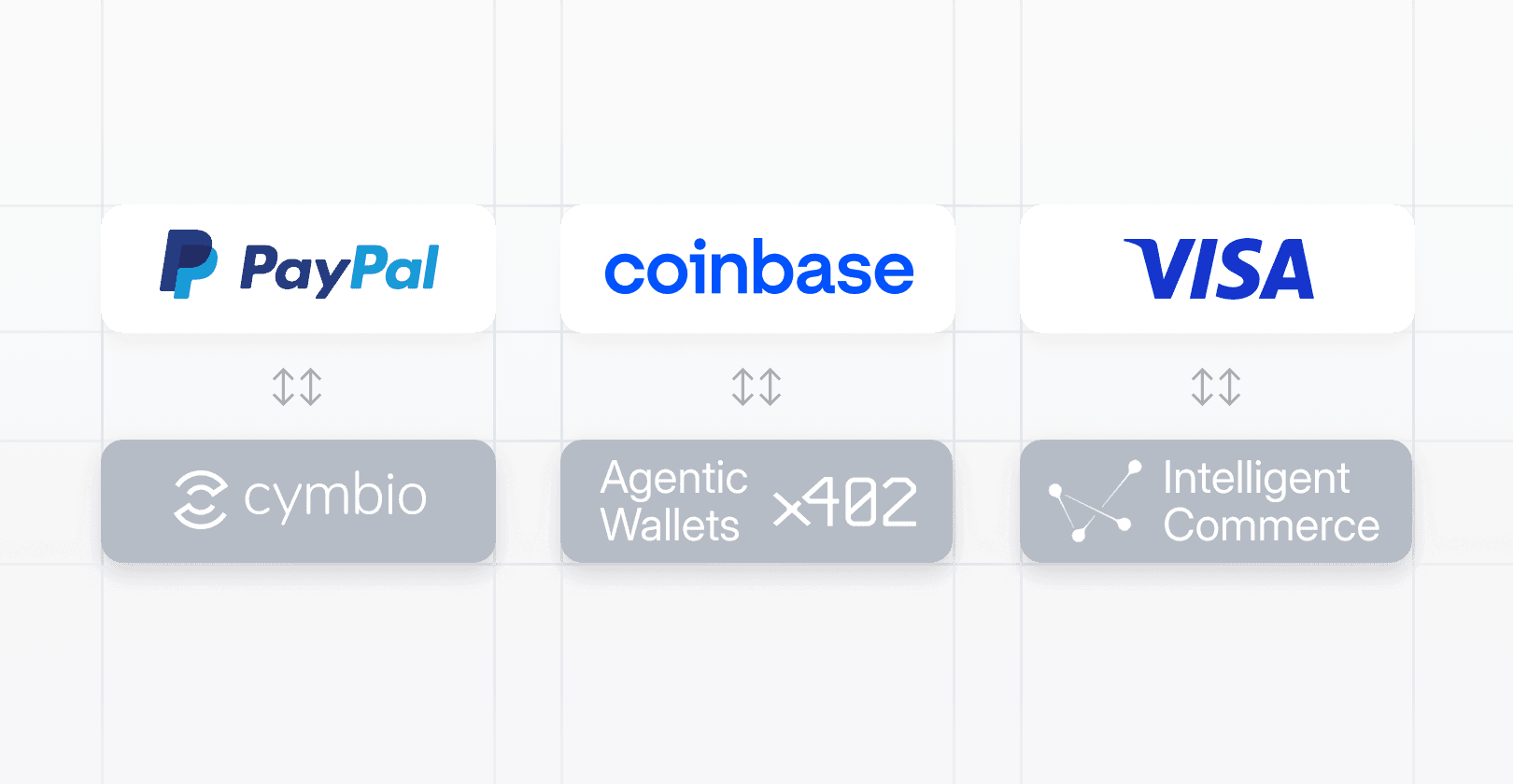 Your Next Customer Won't Visit Your Website. It'll Send an Agent. blog post image